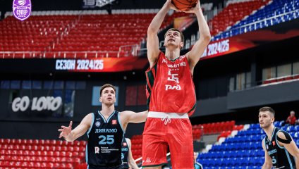 СШОР-Локомотив-Кубань - Динамо 78:77 (28.01.2025)