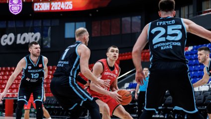 СШОР-Локомотив-Кубань - Динамо 78:77 (28.01.2025)