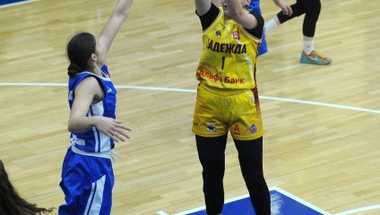 Надежда-2 - Енисей-2 74:63 (13.12.2024)