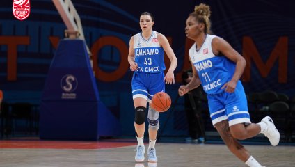 Динамо - Динамо 61:73 (10.03.2025)