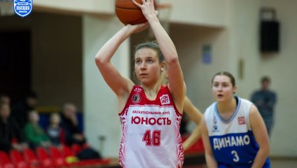 «Динамо-2» прервало победную серию «Юности»