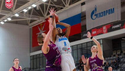 Динамо - НИКА-Лузалес 88:62 (06.03.2025)