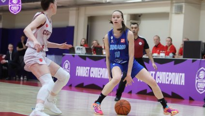 Спартак - Динамо-Фарм 79:82 (25.04.2025)