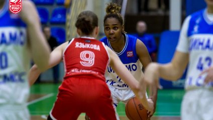 Динамо - МБА-МГУСиТ 65:72 (01.04.2025)