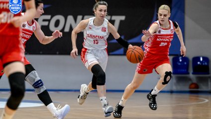 Спартак - Юность 94:85 (26.04.2025)