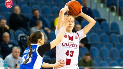 Спарта энд К - Динамо 80:68 (16.01.2025)