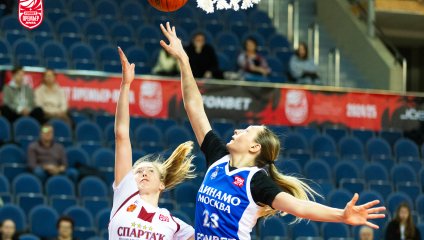 Спарта энд К - Динамо 80:68 (16.01.2025)