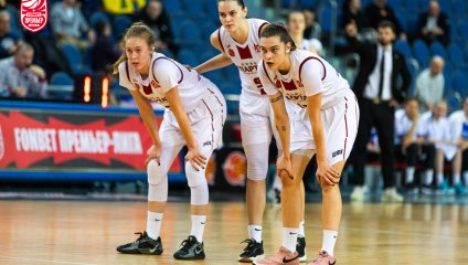 Спарта энд К - Динамо 80:68 (16.01.2025)
