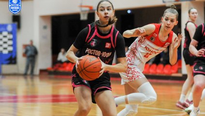 Юность - Ростов-ЮФУ 91:80 (26.02.2025)