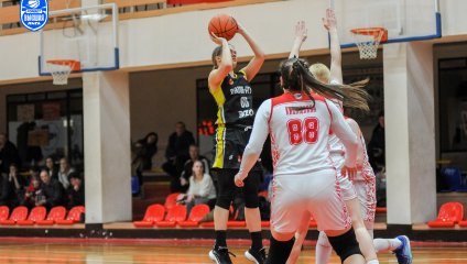 Юность - Платов-РГЭУ 78:47 (02.03.2025)