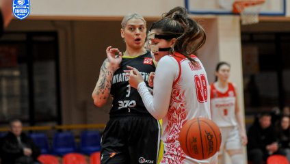 Юность - Платов-РГЭУ 78:47 (02.03.2025)