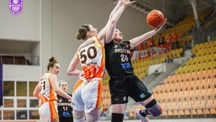 УГМК-Юниор - Энергия 74:90 (15.01.2025)