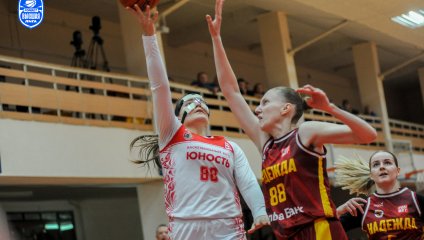 «Юность» в непростом поединке одолела «Надежду-2»