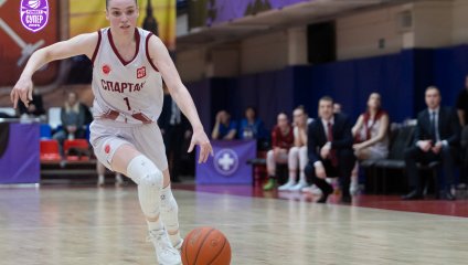 Спартак - Динамо-Фарм 65:62 (03.05.2025)