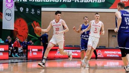 «СШОР-Локо» уступил «Куполу-Родникам»