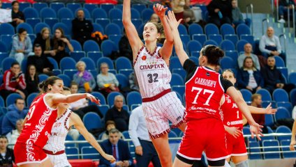 Спарта энд К - МБА-МГУСиТ 95:65 (06.11.2025)