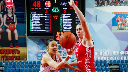 Спарта энд К - МБА-МГУСиТ 95:65 (06.11.2025)