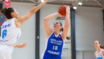 Динамо - Динамо 86:60 (04.01.2025)