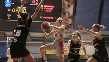 Спартак - ЧГУ-Атланта 78:70 (23.03.2025)