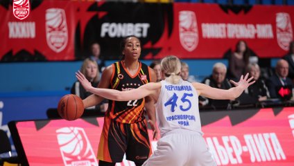 Енисей - УГМК 64:84 (15.04.2025)