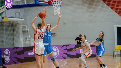 Невинномысск - Самара-2 64:75 (16.01.2026)