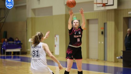 «Ростов-ЮФУ» обыграл «Енисей-2»