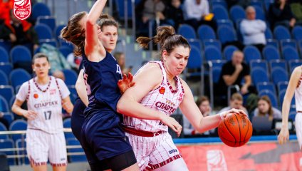 Спарта энд К - Динамо 89:80 (15.01.2026)