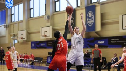 Енисей-2 - Юность 77:59 (21.02.2026)