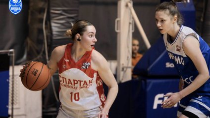 Спартак - Динамо-2 77:60 (04.02.2026)