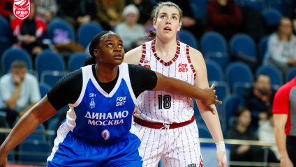 Спарта энд К - Динамо 73:75 (20.12.2025)