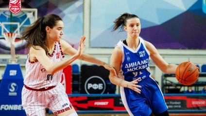 Спарта энд К - Динамо 73:75 (20.12.2025)