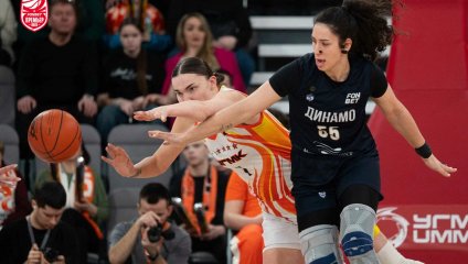 УГМК - Динамо 66:55 (04.03.2026)