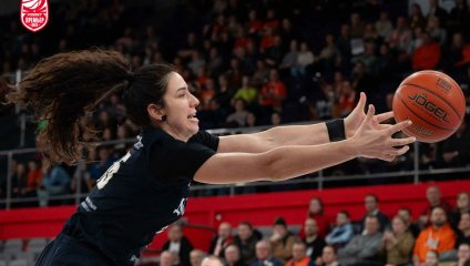 УГМК - Динамо 66:55 (04.03.2026)