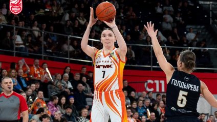 УГМК - Динамо 66:55 (04.03.2026)