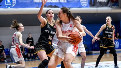 Спартак - ЧГУ-Атланта 83:78 (27.04.2025)