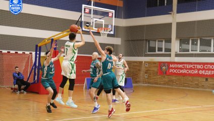 Динамо-МГТУ - Нефтехимик 68:82 (13.01.2025)