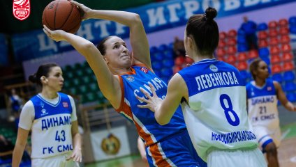 Динамо - Самара 72:67 (25.02.2025)