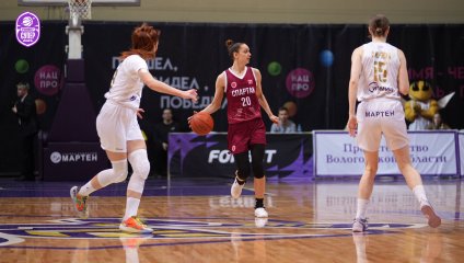 Чеваката - Спартак 99:74 (22.03.2025)