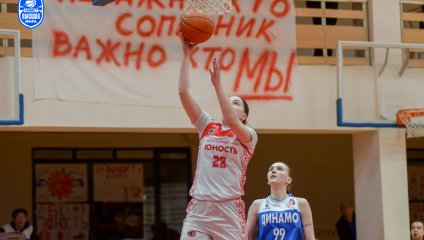 Юность - Динамо-2 81:78 (10.04.2025)