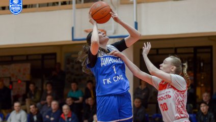 Юность - Динамо-2 81:78 (10.04.2025)