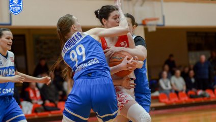 Юность - Динамо-2 81:78 (10.04.2025)