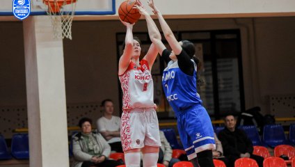 Юность - Динамо-2 81:78 (10.04.2025)