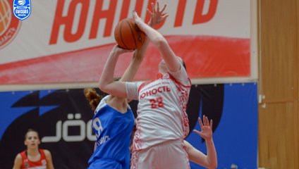 Юность - Динамо-2 81:78 (10.04.2025)