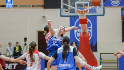 Юность - Динамо-2 81:78 (10.04.2025)