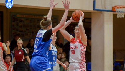 Юность - Динамо-2 81:78 (10.04.2025)