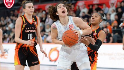 УГМК - Динамо 89:63 (01.02.2025)