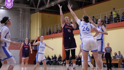 Самара-2 - Невинномысск 64:81 (12.10.2025)