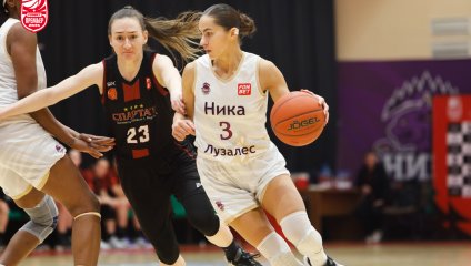 НИКА-Лузалес - Спарта энд К 86:73 (12.01.2025)