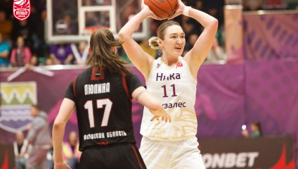 НИКА-Лузалес - Спарта энд К 86:73 (12.01.2025)