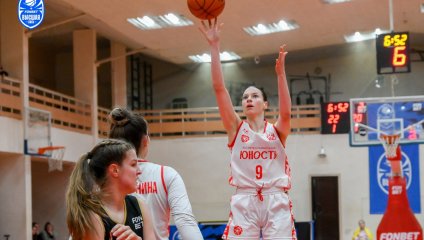 Юность - Платов-РГЭУ 73:64 (24.03.2026)